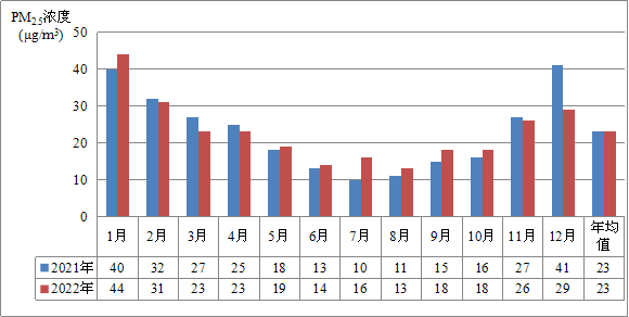 圖片2.png 圖片2.png