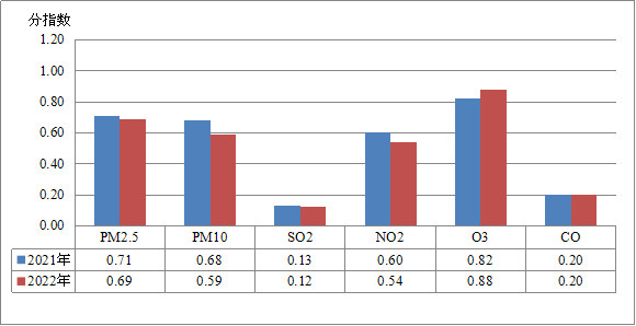 圖片8.png 圖片8.png